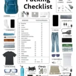 Featured image for 12 Expert Hacks for Packing Light on a 5-Day Getaway 2025