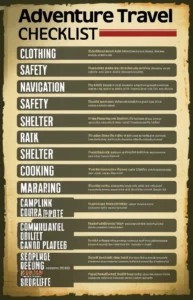 Featured image for 15 Must-Have Items for Your Travel Checklist for Adventure Trips 2026